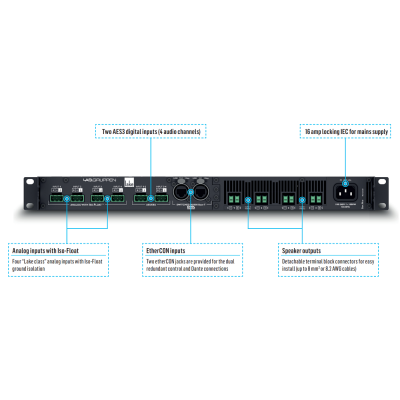 Четырехканальный усилитель с DSP и Dante D 40:4L