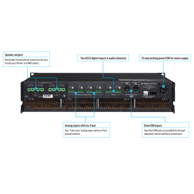 Четырехканальный усилитель класса D с DSP и Dante D 200:4L