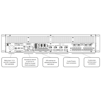 Четырехканальный усилитель высокой мощности C 68:4