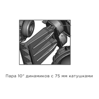 Пассивный трехполосный элемент линейного массива V310