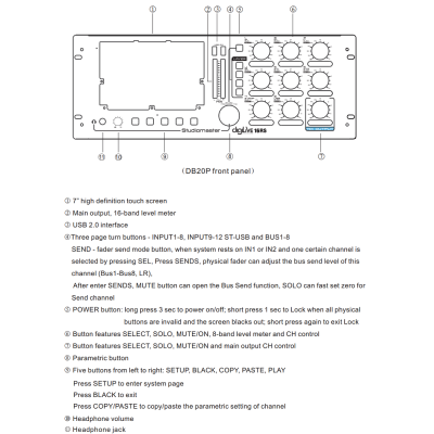 Цифровой микшерный пульт, рэковое исполнение DIGILIVE 16RS