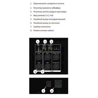 Активный сабвуфер TANGO SUB-18A