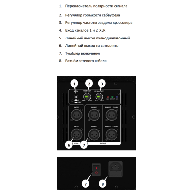 Активный сабвуфер AMADEUS SUB 18A