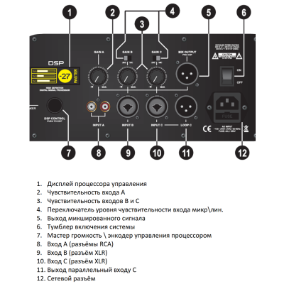 Активный сценический монитор с DSP FLY STAGE 12A