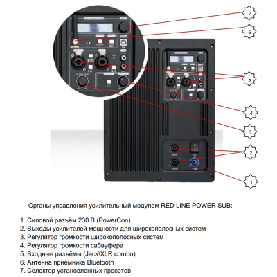 Активный сабвуфер с DSP, элемент линейного массива RED LINE POWER SUB