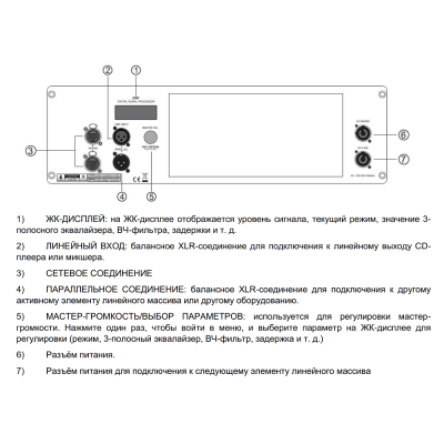 Активный двухполосный элемент линейного массива с DSP COLIBRI 206A