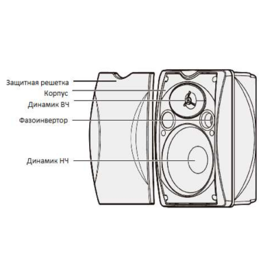 Настенный двухполосный громкоговоритель SIGMA-640TW