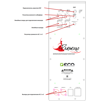 Звукоусилительный комплект для концертных площадок ФЛАМЕНКО