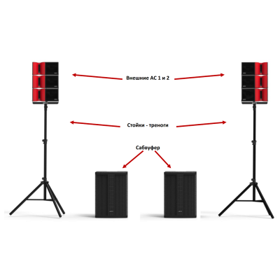 Звукоусилительный комплект для концертных площадок БОЛЕРО