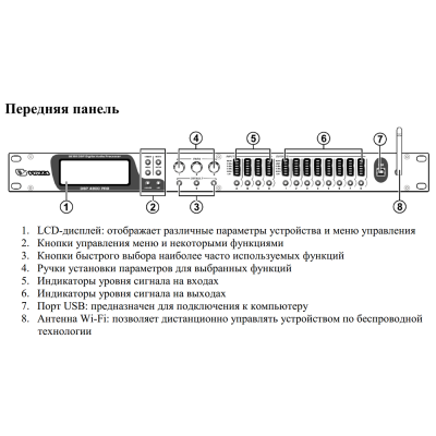 Профессиональный цифровой аудиопроцессор DSP 260 PRO