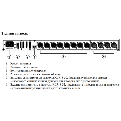 Профессиональный цифровой аудиопроцессор DSP 480 PRO