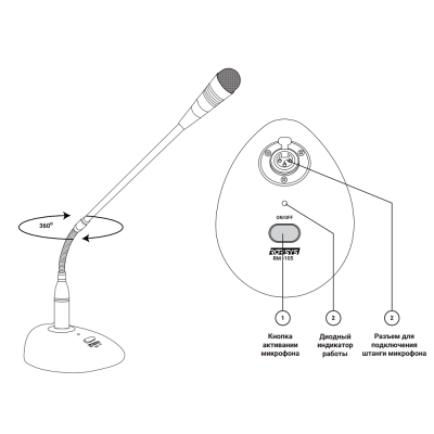 Профессиональный настольный микрофон RM-105