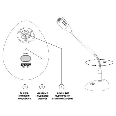 Профессиональный настольный микрофон RM-101
