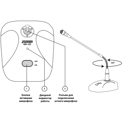 Профессиональный настольный микрофон RM-102