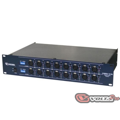 Входной цифровой мультикор CobraNet