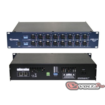 Входной цифровой мультикор CobraNet COBRA 16 IN