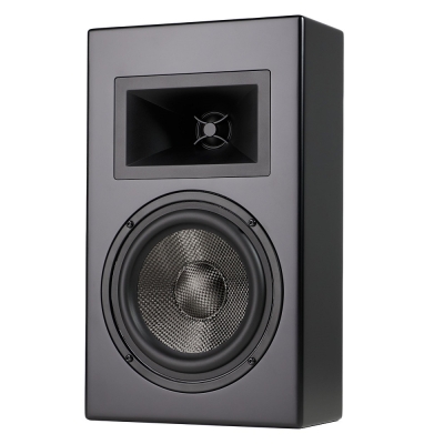 Integrator SAT02 Двухполосная настенная акустическая система