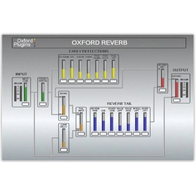 Плагин Oxford Reverb HD-HDX