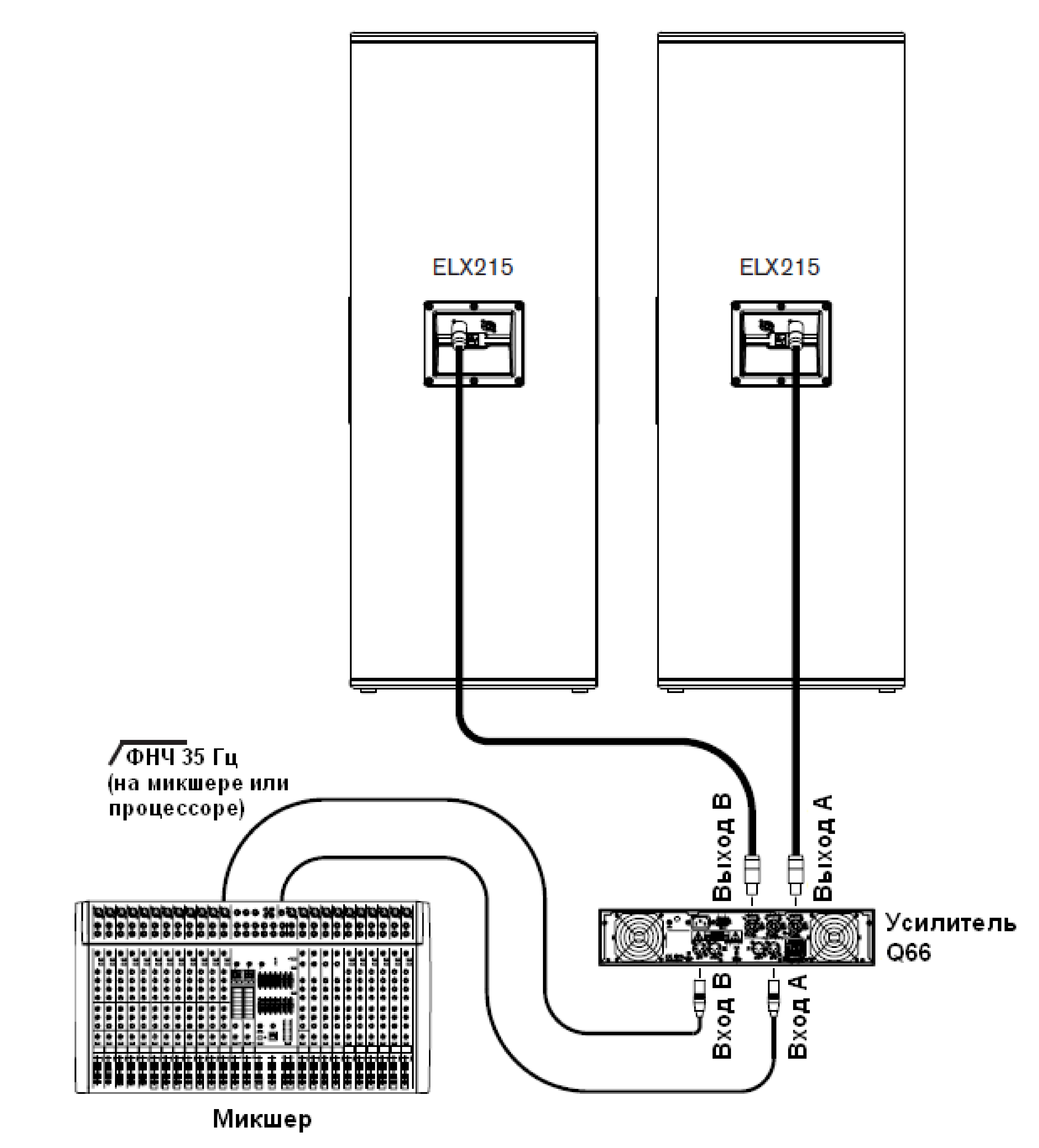 Electro-Voice ELX215 - схема подключения