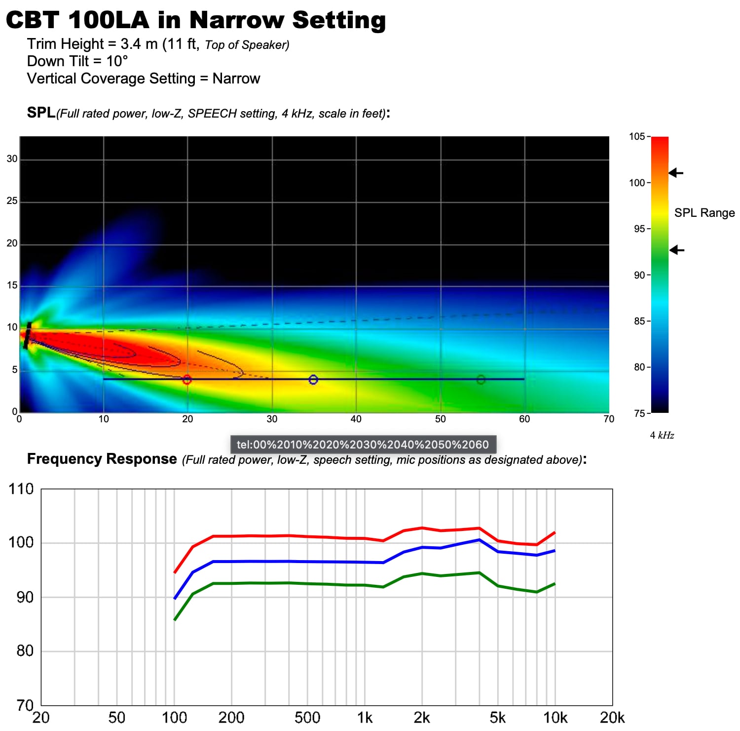 Технические характеристики JBL CBT 100LA-1