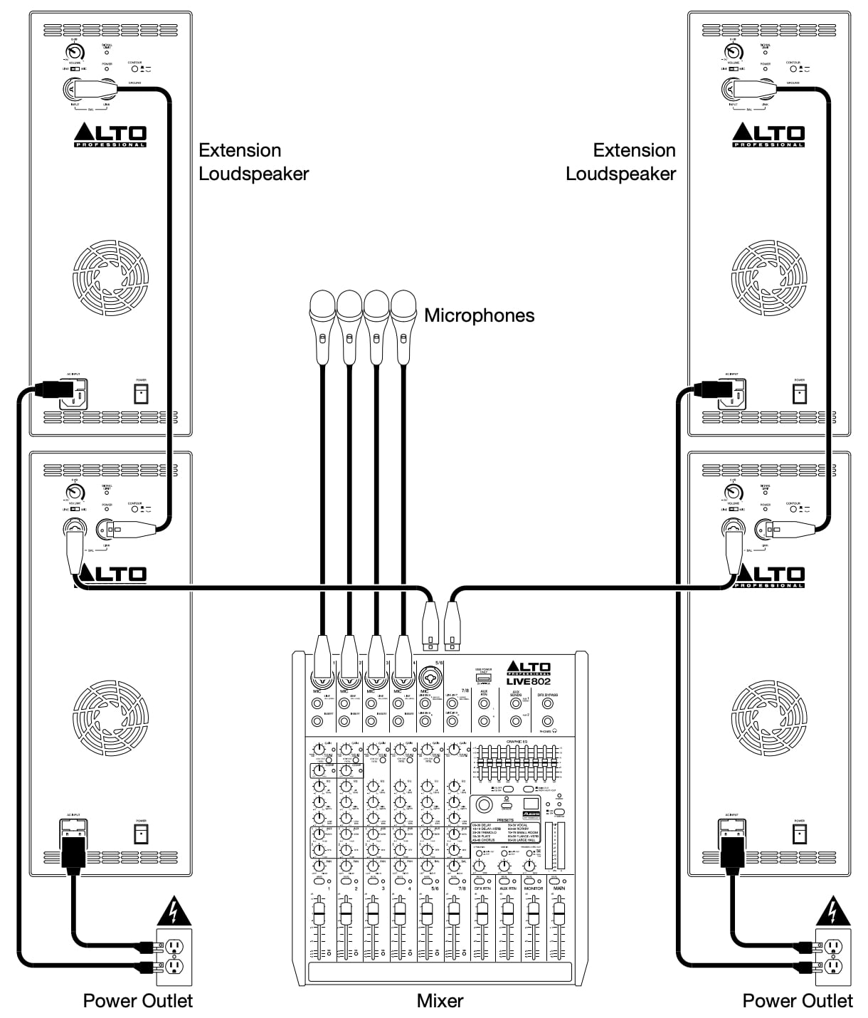 Схема подключения ALTO PROFESSIONAL TX215