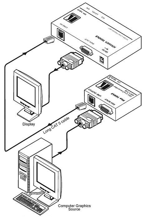 Схема подключения KRAMER PT-110_TP-120