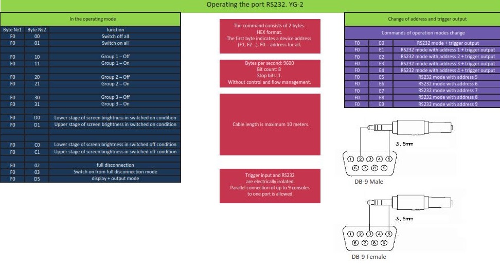 Схема подключения Powergrip YG-2