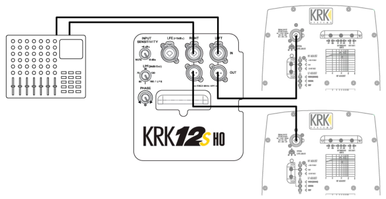 Схема подключения KRK 12sHO