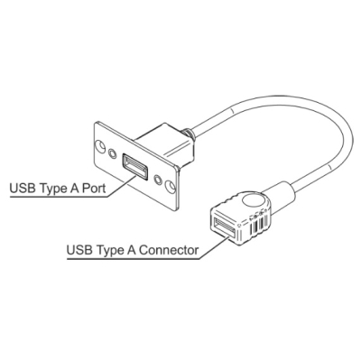 Модуль-переходник USB WU3-AA(W)